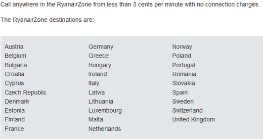 Страны для звонков из зоны Ryanair