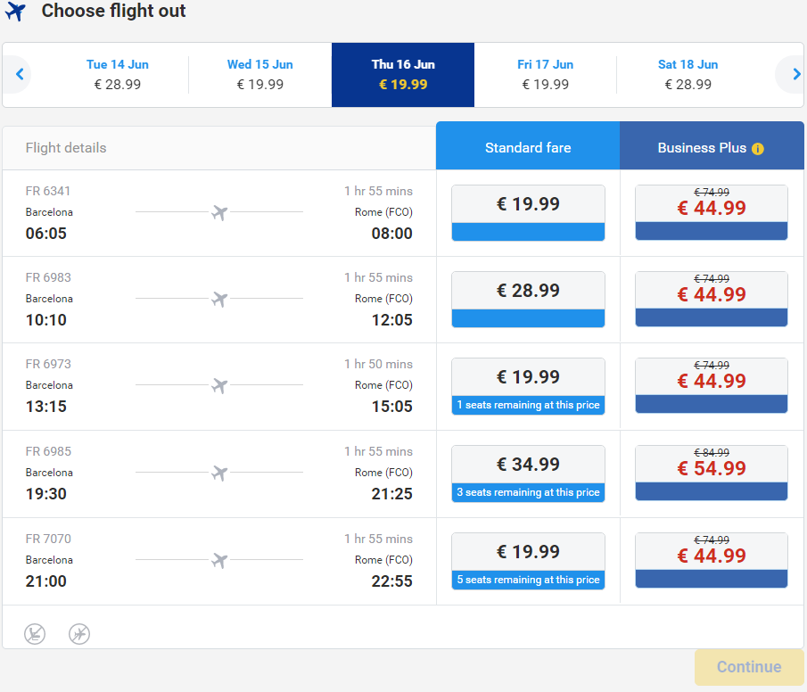 Динамика цен на билеты Ryanair