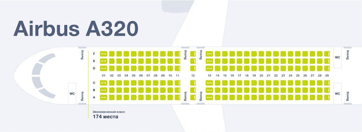 Airbus A320 S7 Airlines: лучшие места и схема салона 2023