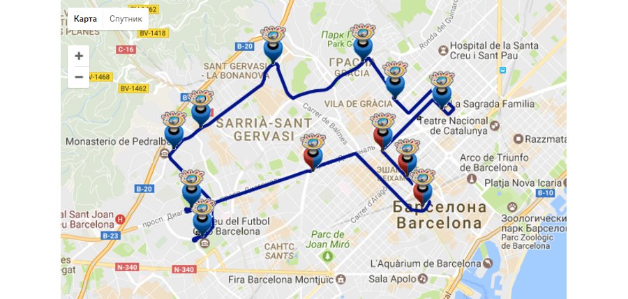 Bas Turistik V Barselone 2021 Ceny Bilety Marshruty